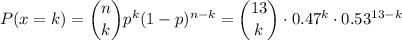 P(x=k)=\dbinom{n}{k}p^k(1-p)^{n-k}=\dbinom{13}{k}\cdot0.47^k\cdot0.53^{13-k}