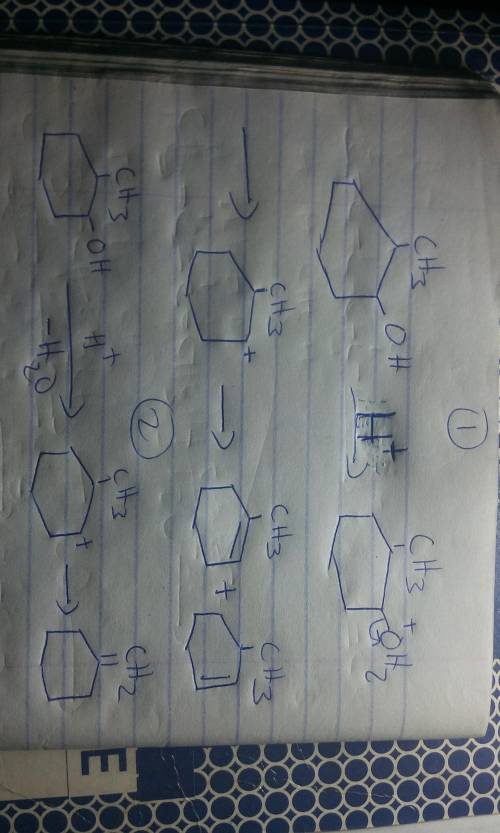 Products: 1-methylcyclohexene, 3-methylcyclohexene, methylenecyclohexane

A) Which kind of mechanism