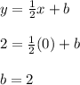y = \frac{1 }{2}x + b  \\\\2 = \frac{1 }{2}(0) + b  \\\\b = 2