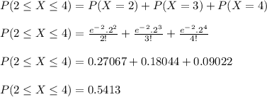 P ( 2 \leq X \leq 4 ) = P ( X = 2 ) + P ( X = 3 ) + P ( X = 4 )\\\\P ( 2 \leq X \leq 4 ) = \frac{e^-^2 . 2^2}{2!} +  \frac{e^-^2 . 2^3}{3!} + \frac{e^-^2 . 2^4}{4!}\\\\P ( 2 \leq X \leq 4 ) = 0.27067 + 0.18044 + 0.09022\\\\P ( 2 \leq X \leq 4 ) = 0.5413