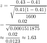 z=\dfrac{0.43-0.41}{\sqrt{\dfrac{0.41(1-0.41)}{1600}}}\\\\=\dfrac{0.02}{\sqrt{0.0001511875}}\\\\\approx\dfrac{0.02}{0.0123}\approx1.63