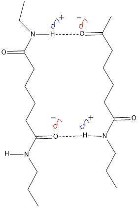 Hydrogen bonding between polyamide chains plays an important role in determining the properties of a