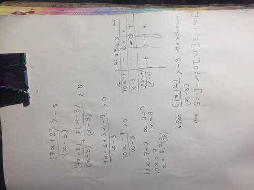 Encuentre el conjunto solución (7x+2)/(x-3)>-3