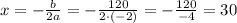 x=-\frac b{2a}=-\frac{120}{2\cdot(-2)}=-\frac{120}{-4}=30