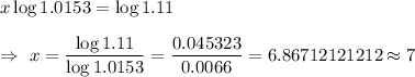 x\log1.0153=\log1.11\\\\\Rightarrow\ x=\dfrac{\log1.11}{\log1.0153}=\dfrac{0.045323}{0.0066}=6.86712121212\approx7