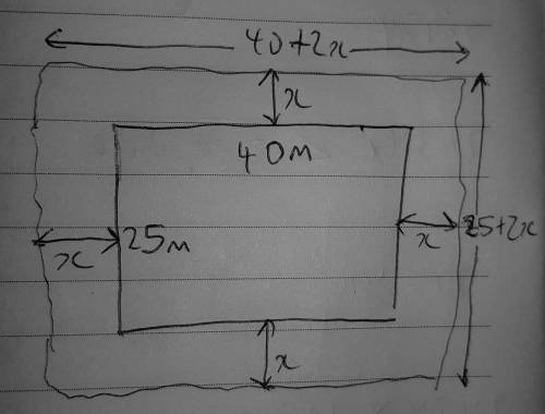 A rectangular piece of land is 40m long and 25m wide. A path of uniform width and 426 m^2 area sorro