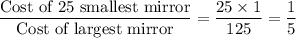 \dfrac{\text{Cost of 25 smallest mirror}}{\text{Cost of largest mirror}}=\dfrac{25\times 1}{125}=\dfrac{1}{5}