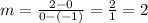 m=\frac{2-0}{0-(-1)}=\frac{2}{1}=2