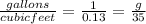 \frac{gallons}{cubic feet} = \frac{1}{0.13} =\frac{g}{35}