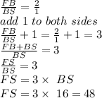 \frac{FB}{BS} =\frac{2}{1} \\add~1~to~both~sides\\\frac{FB}{BS} +1=\frac{2}{1} +1=3\\\frac{FB+BS}{BS} =3\\\frac{FS}{BS} =3\\FS=3 \times~BS\\FS=3 \times~16=48