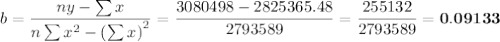 b = \dfrac{n\sumx y  - \sum x \sumxy}{n\sum x^{2}- \left (\sum x\right )^{2}} = \dfrac{3080498 - 2825365.48}{2793589} = \dfrac{255132}{2793589} = \mathbf{0.09133}