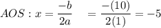 AOS: x=\dfrac{-b}{2a}\quad =\dfrac{-(10)}{2(1)}=-5