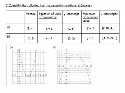 30 points **please help quadratic relations - will give brainlist to first one who answers