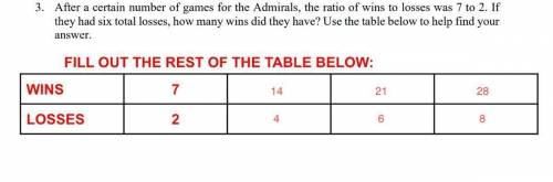 6th-grade math, fill out the table! :)