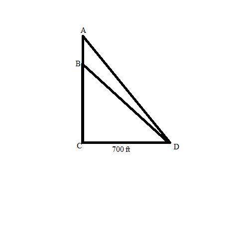 To measure a stone face carved on the side of a mountain, two sightings 700 feet from the base of th