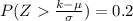 P (Z \frac{k  -  \mu }{\sigma }  ) = 0.2