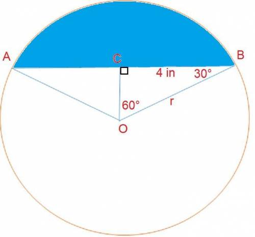 Express answer in exact form. A segment of a circle has a 120 arc and a chord of 8in. Find the area