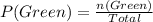 P(Green) = \frac{n(Green)}{Total}