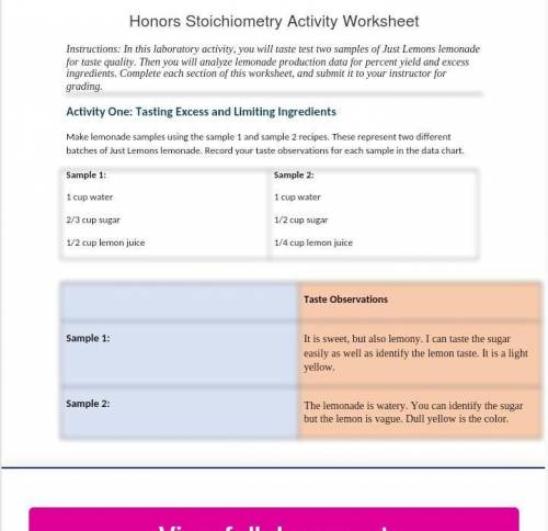 100 POINTS PLEASE HELP!! Honors Stoichiometry Activity Worksheet Instructions: In this laboratory ac