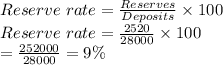 Reserve\ rate = \frac{Reserves}{Deposits} \times100\\Reserve\ rate = \frac{2520}{28000} \times100\\=\frac{252000}{28000} =9\%