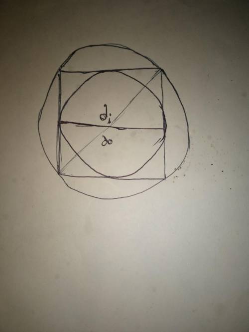 A circle is circumscribed around a square and another circle is inscribed in the square. If the area
