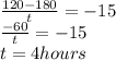 \frac{120-180}{t}=-15\\\frac{-60}{t}=-15\\t=4 hours