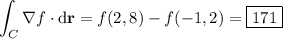 \displaystyle\int_C\nabla f\cdot\mathrm d\mathbf r=f(2,8)-f(-1,2)=\boxed{171}