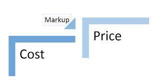 What can you tell me about google's product cycle pricing strategies ?