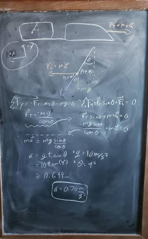 A train is moving along a horizontal track. A pendulum suspended from the roof makes an angle of 4°