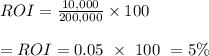 ROI = \frac{10,000}{200,000} \times 100\\\\= ROI = 0.05\ \times\ 100\ = 5\%