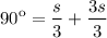 $90\º = \frac{s}{3} +\frac{3s}{3} $