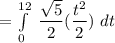= \int \limits ^{12}_{0} \  \dfrac{\sqrt{5}}{2}(\dfrac{t^2}{2})  \ dt