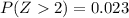 P(Z   2) =0.023