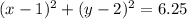 (x-1)^2+(y-2)^2=6.25