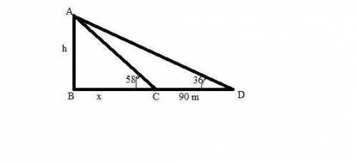 The length of the shadow of a pole on level ground increases by 90m when the angle of elevation of t