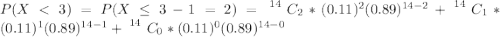 P(X < 3) =  P(X \le 3-1 =  2  )  =  \left 14 } \atop {}} \right. C_2  *  (0.11) ^2 (0.89)^{14- 2 } +   \left 14 } \atop {}} \right. C_1  *  (0.11) ^1 (0.89)^{14- 1 } +  \left 14 } \atop {}} \right. C_0 *  (0.11) ^0 (0.89)^{14- 0 }