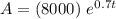 A = (8000) \ e ^{0.7t}