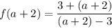 \displaystyle f(a+2) = \frac{3+(a+2)}{(a+2)-3}