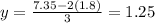 y=\frac{7.35-2(1.8)}{3}=1.25