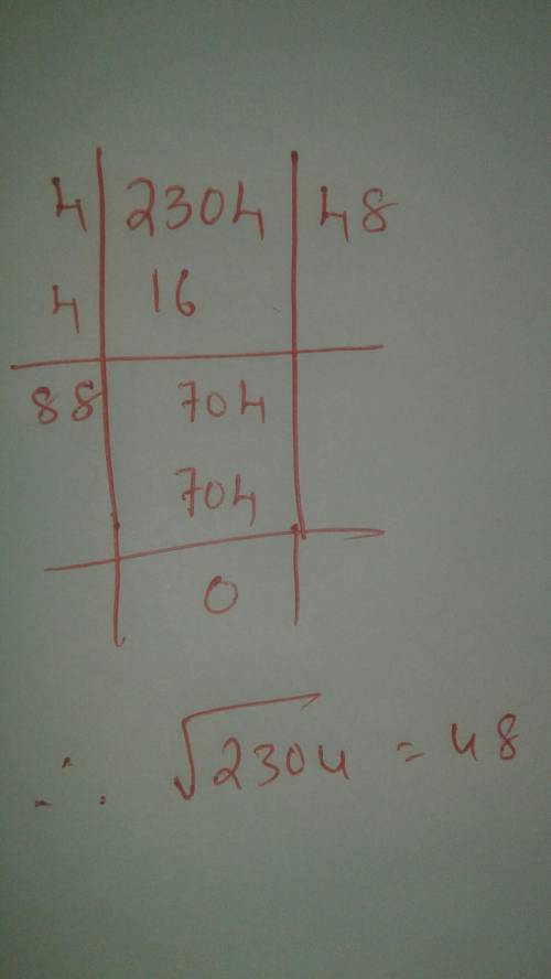Find the square root of 2304 by division method