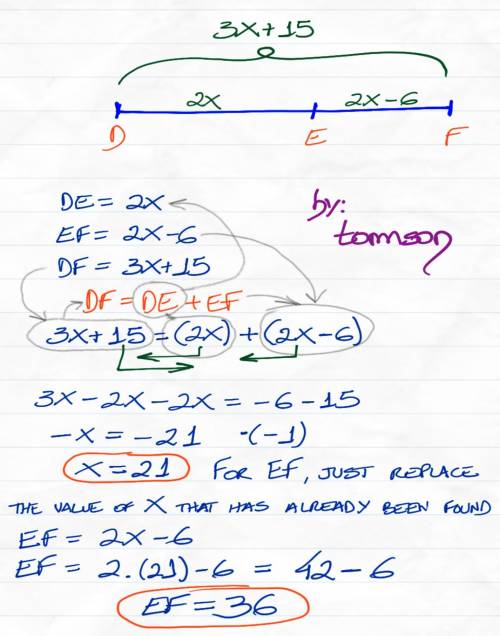 Point E is on line segment DF. Given DE=2x, EF=2x-6, and DF=3x+5, determine the numerical length of