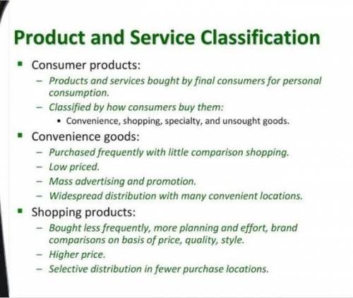 Different types of products and services
