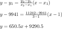 y-y_1=\frac{y_2-y_1}{x_2-x_1} (x-x_1)\\&#10;\\&#10;y-9941=\frac{11242-9941}{3-1}(x-1)\\&#10; \\&#10;y=650.5x+9290.5