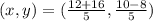 (x,y) = (\frac{12  + 16}{5},\frac{10 -8}{5})