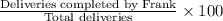 \frac{\text {Deliveries completed by Frank}}{\text {Total deliveries}}\times 100