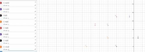 Graph parallelogram WXYZ with coordinates W(-9,9) X(-6,9) Y(-4,4) Z(-11,4).Translate by moving right