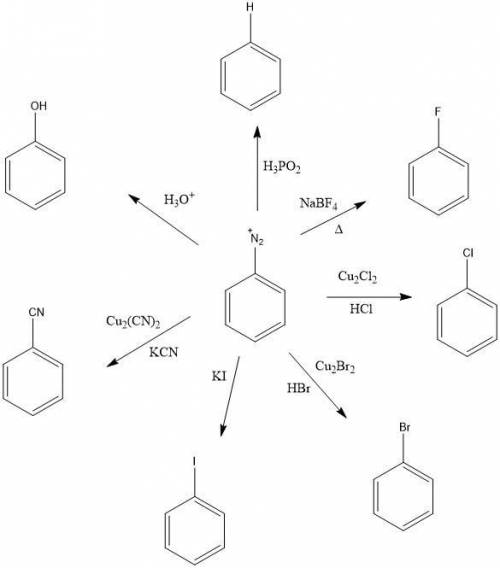 To convert m-ethylaniline to m-ethylfluorobenzene, it should be treated with nitrous acid followed b