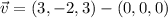 \vec v = (3,-2,3)-(0,0,0)