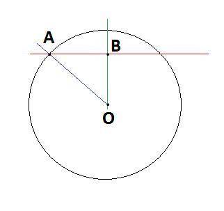 How far is a chord of length 8 cm from the centre of a circle of radius 5 cm