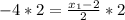 -4*2 = \frac{x_1 - 2}{2}*2